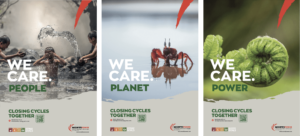 Poster van de Closing Cycles-campagne van Montipower, waarin de 3 P's People, Planet en Power centraal staan. De afbeelding toont een dynamische compositie met iconische symbolen die de mensheid, duurzaamheid en energie vertegenwoordigen. Het beeld straalt een gevoel van verbondenheid, verantwoordelijkheid en toekomstgerichtheid uit, met de nadruk op het belang van mensen, het milieu en krachtige oplossingen voor een duurzame wereld.
